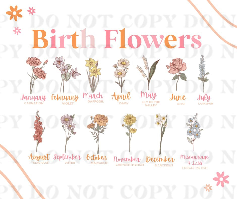 Birth Flowers